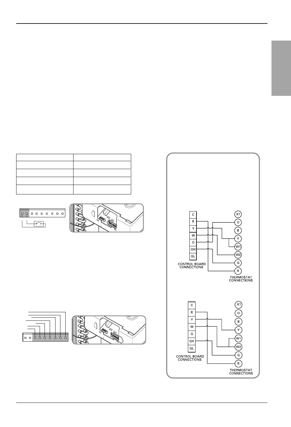 English, Front desk control, Remote wall thermostat | Remote/local control, Energy saver, Control locations owner’s manual 19 | LG LP155CED1 User Manual | Page 19 / 27