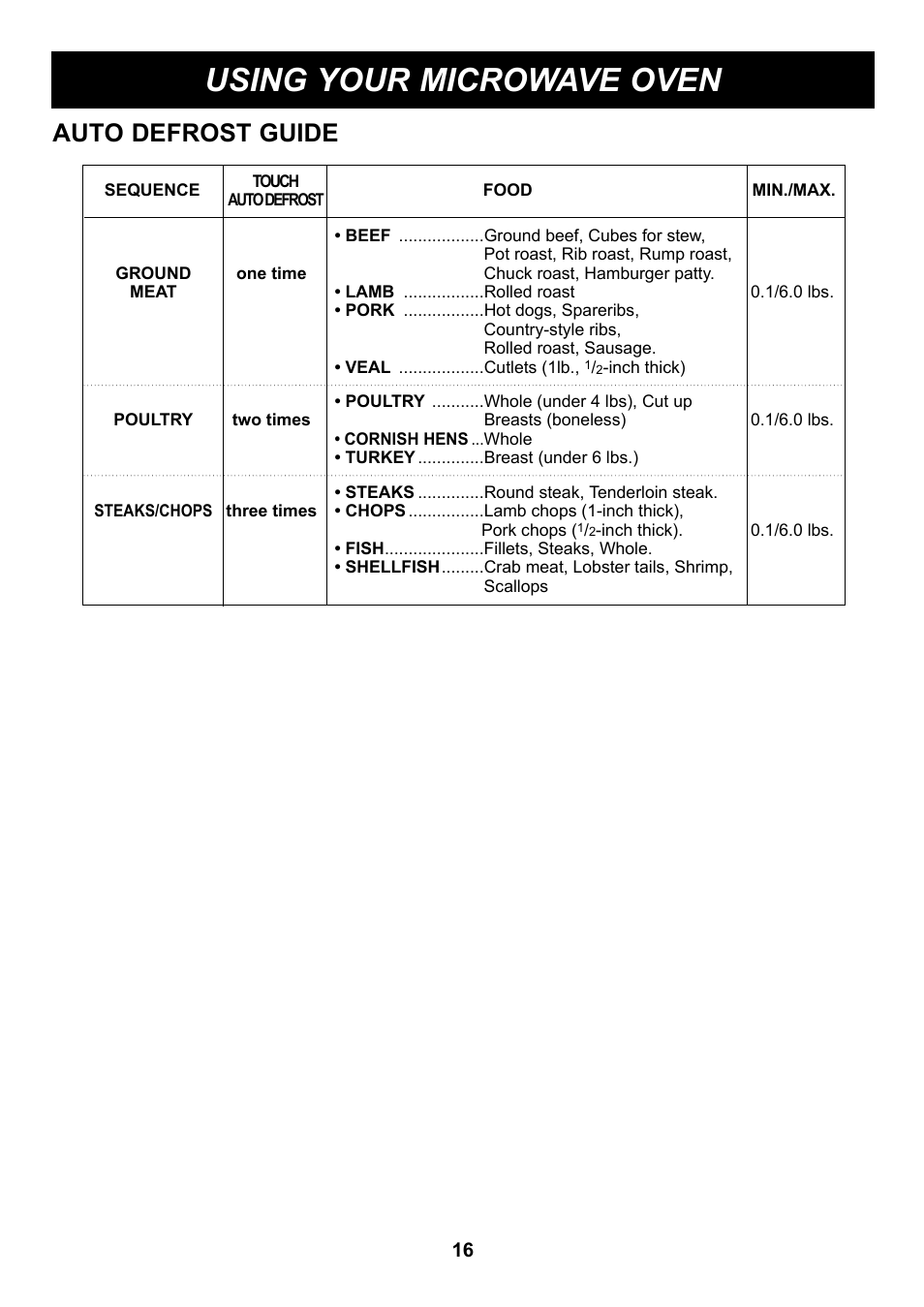 Using your microwave oven, Auto defrost guide | LG LMA1180ST User Manual | Page 16 / 25