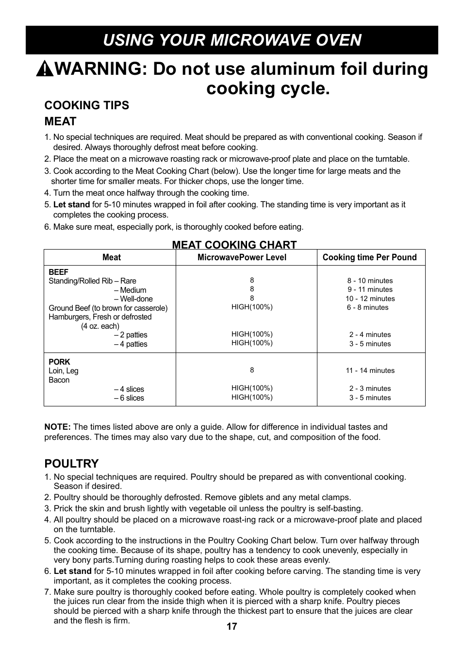 Using your microwave oven, Cooking tips meat, Poultry | Meat cooking chart | LG LMA1180ST User Manual | Page 17 / 25