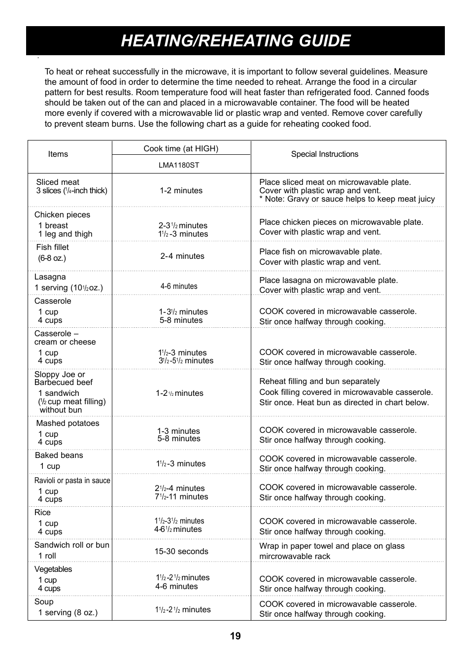 Heating/reheating guide | LG LMA1180ST User Manual | Page 19 / 25