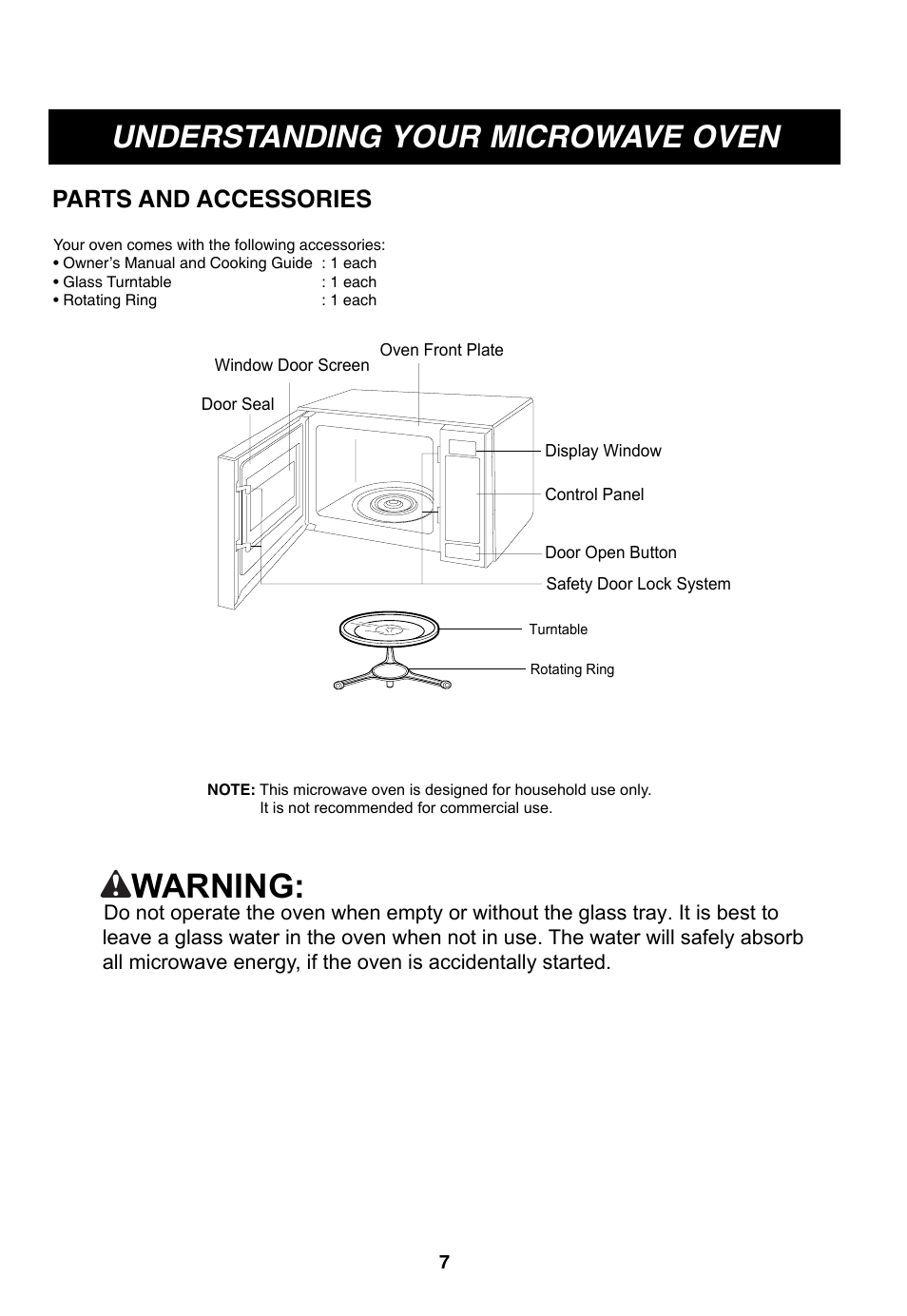 Warning, Understanding your microwave oven, Parts and accessories | LG LMA1180ST User Manual | Page 7 / 25