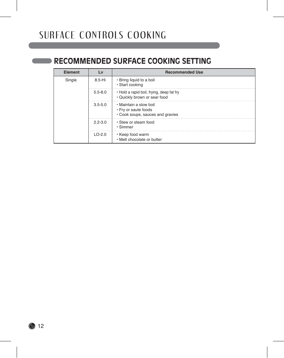 Recommended surface cooking setting | LG LDE3011ST User Manual | Page 12 / 47