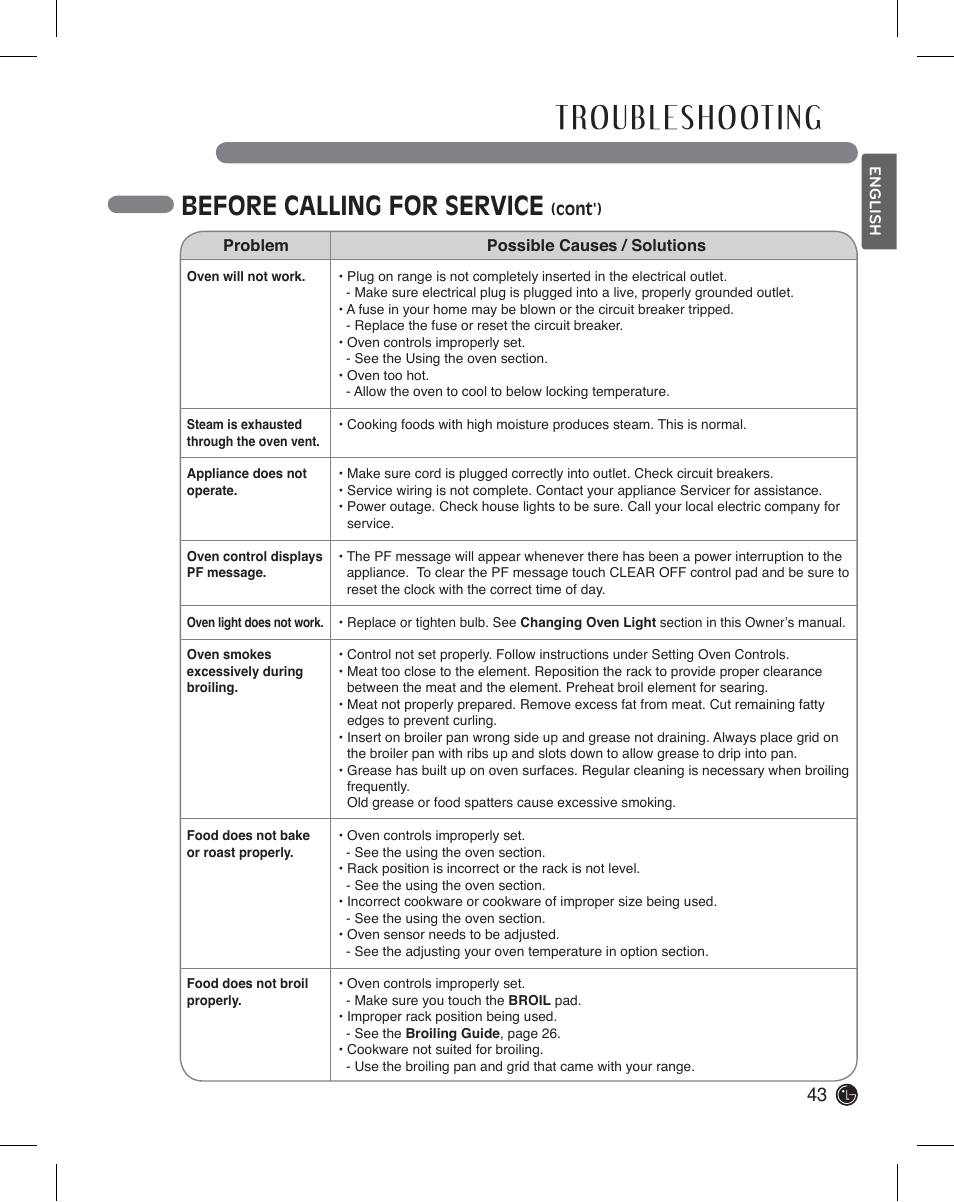 Before calling for service | LG LDE3011ST User Manual | Page 43 / 47