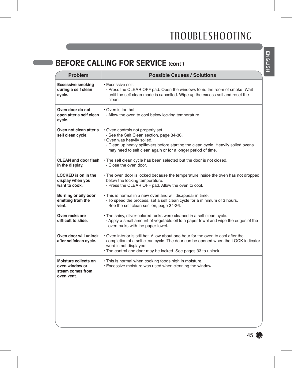 Before calling for service | LG LDE3011ST User Manual | Page 45 / 47