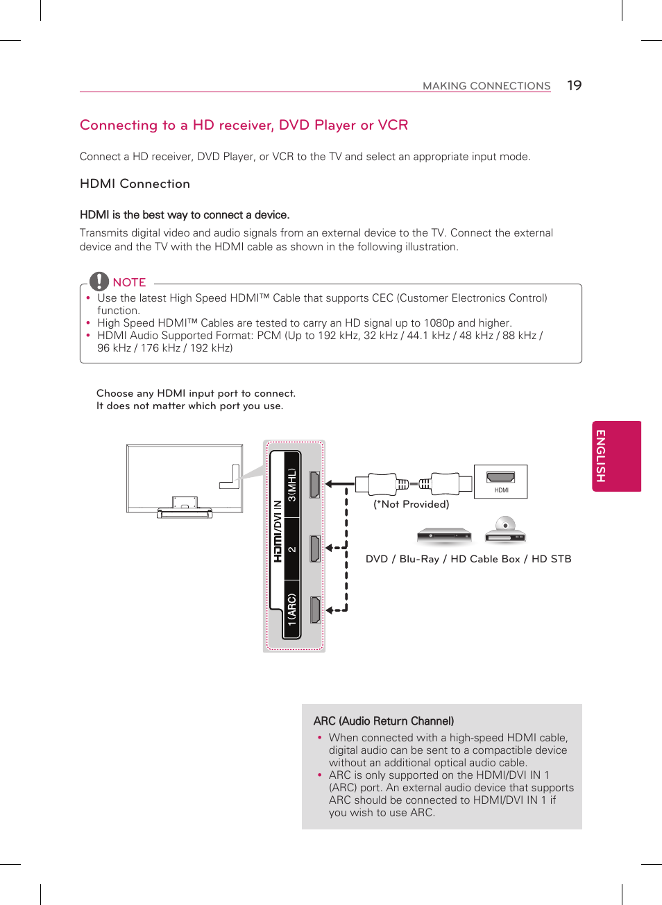 Connecting to a hd receiver, dvd player or vcr, Hdmi connection | LG 84LM9600 User Manual | Page 19 / 52