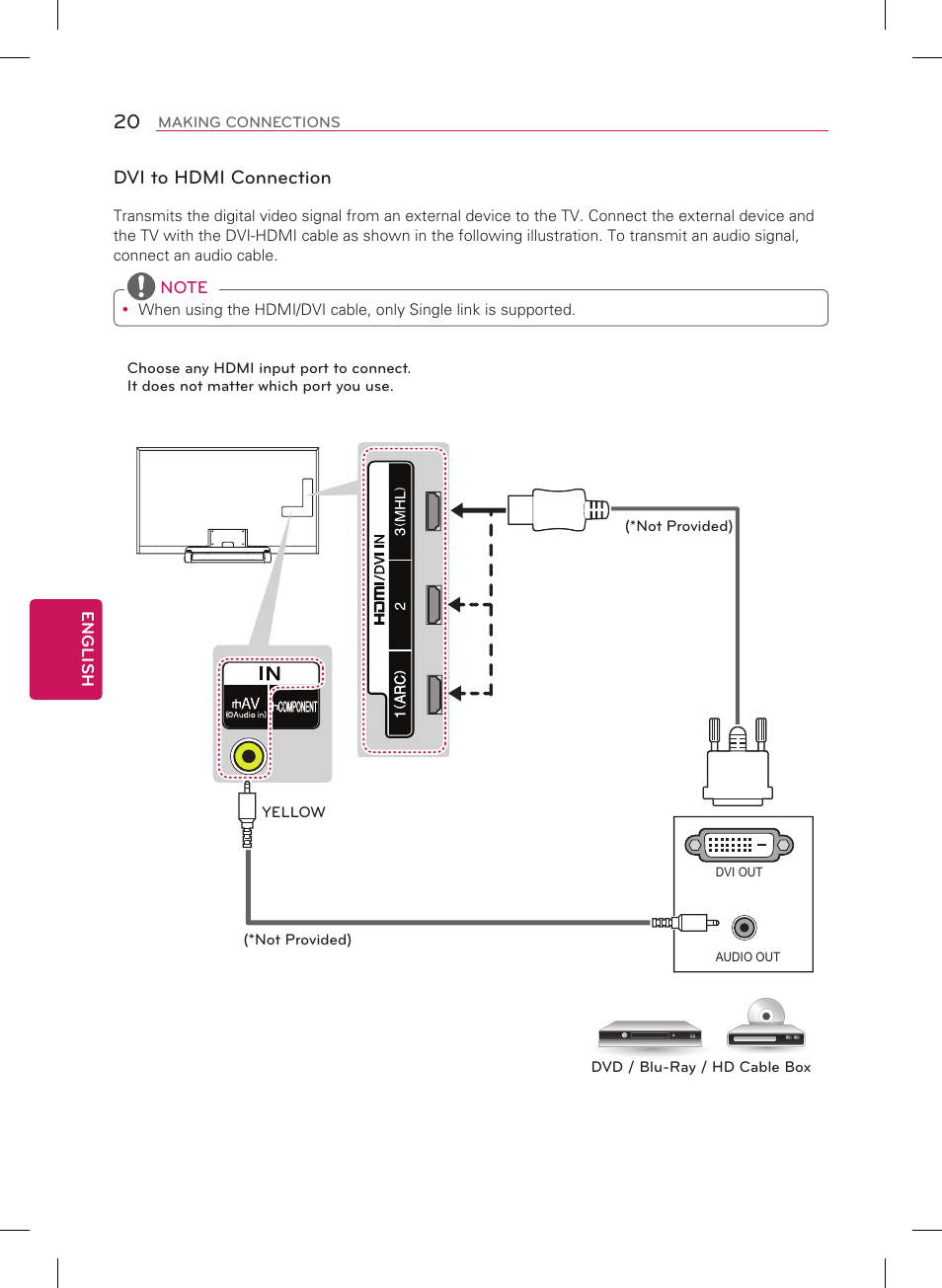 Dvi to hdmi connection | LG 84LM9600 User Manual | Page 20 / 52
