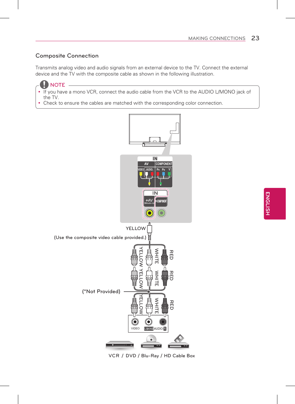 Composite connection, English, Not provided) | LG 84LM9600 User Manual | Page 23 / 52