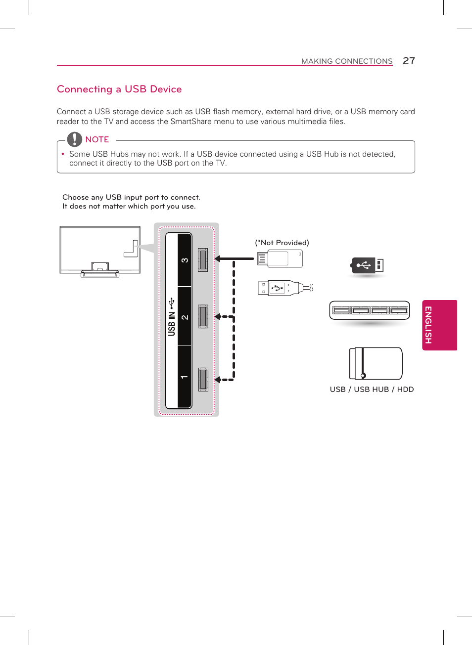 Connecting a usb device | LG 84LM9600 User Manual | Page 27 / 52