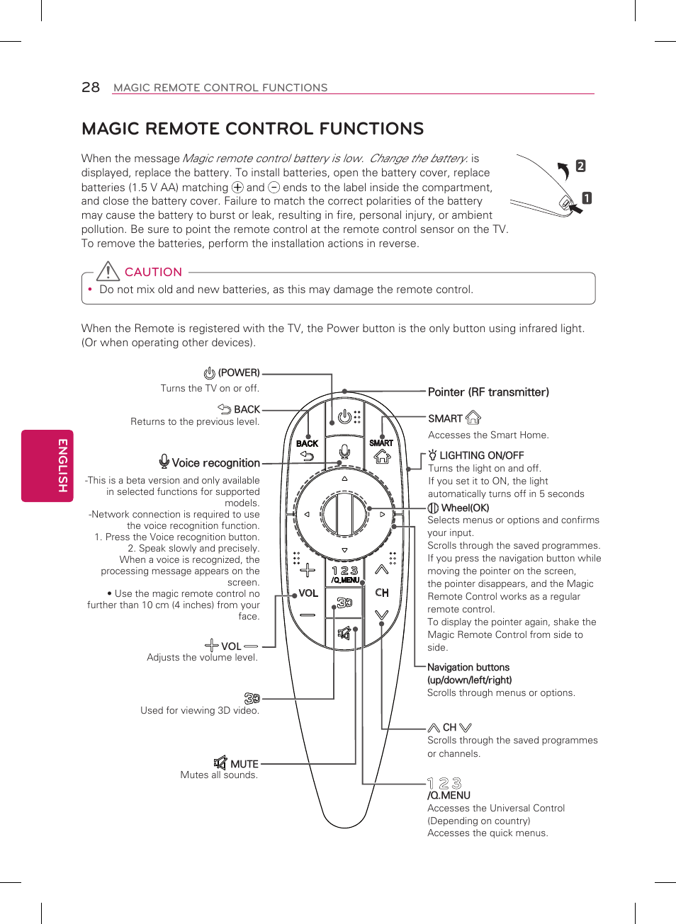 Magic remote control functions, Change the battery | LG 84LM9600 User Manual | Page 28 / 52
