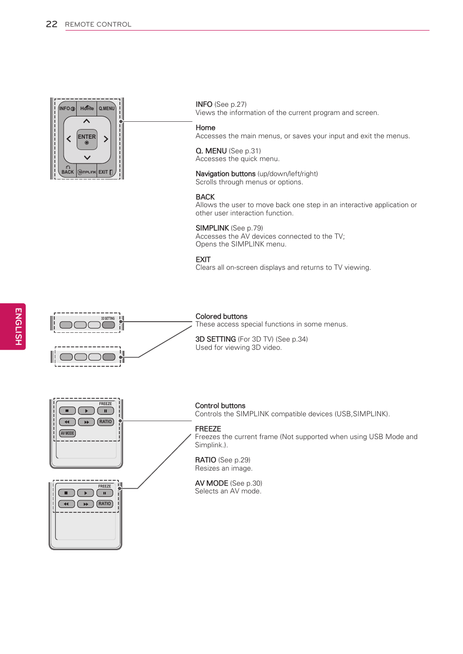 English, Ch vol | LG 60PV490 User Manual | Page 22 / 123