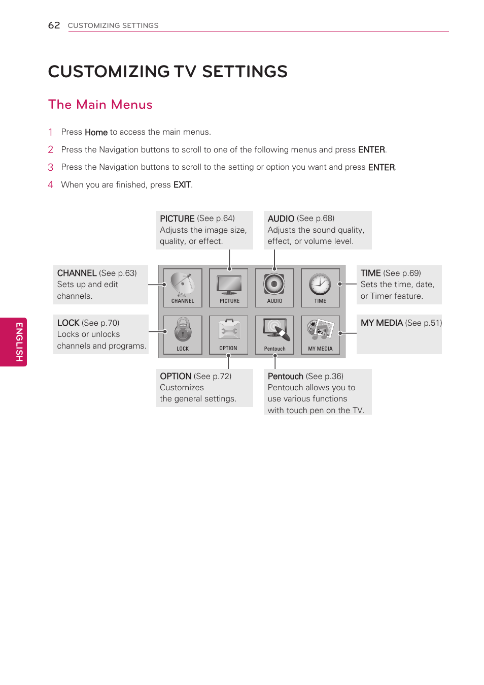 Customizing tv settings, The main menus, 62 customizing tv settings | LG 60PV490 User Manual | Page 62 / 123