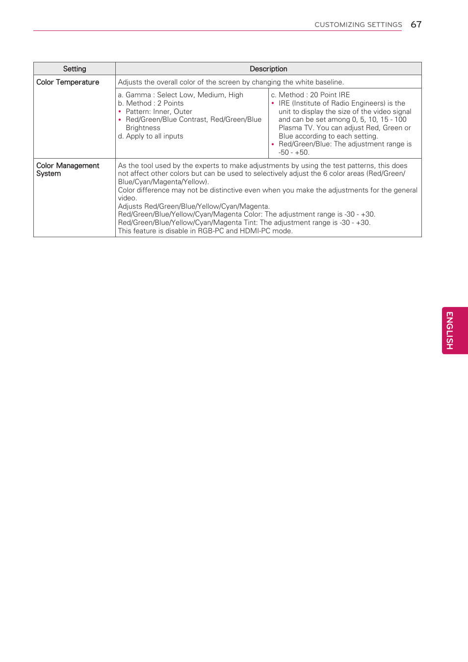 English | LG 60PV490 User Manual | Page 67 / 123