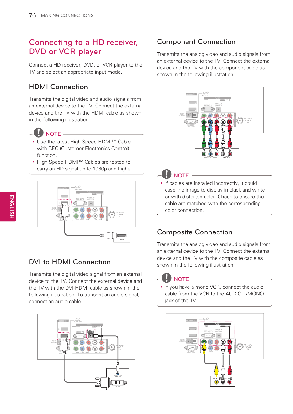 Connecting to a hd receiver, dvd or vcr player, Hdmi connection, Dvi to hdmi connection | Component connection, Composite connection, Hdmi – see p.76, Vi – see p.76, T – see p.76, E – see p.76, English | LG 60PV490 User Manual | Page 76 / 123