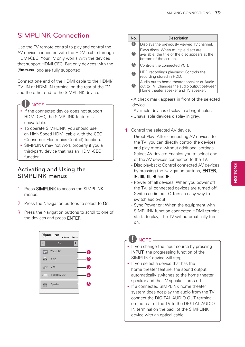 Simplink connection, Activating and using the simplink menus, Activating and using the simplink | Menus, See p.79) | LG 60PV490 User Manual | Page 79 / 123