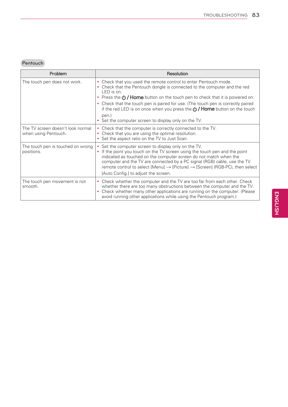 English | LG 60PV490 User Manual | Page 83 / 123