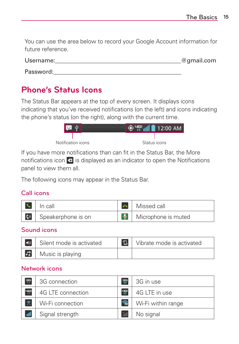 Phone’s status icons | LG VS980 User Manual | Page 17 / 235