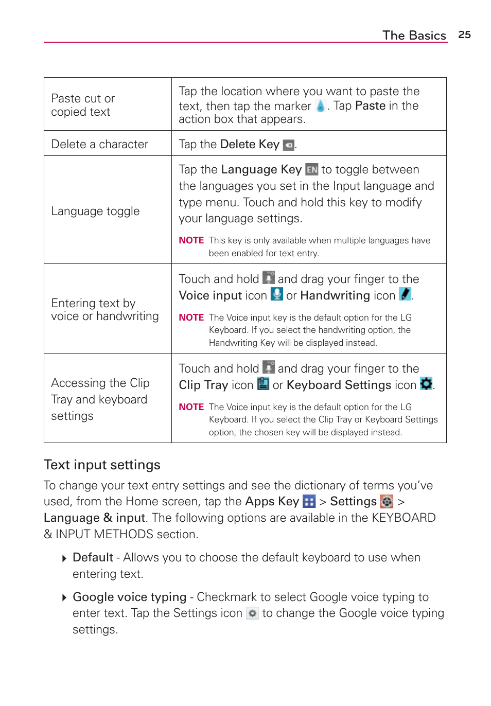 The basics, Text input settings | LG VS980 User Manual | Page 27 / 235