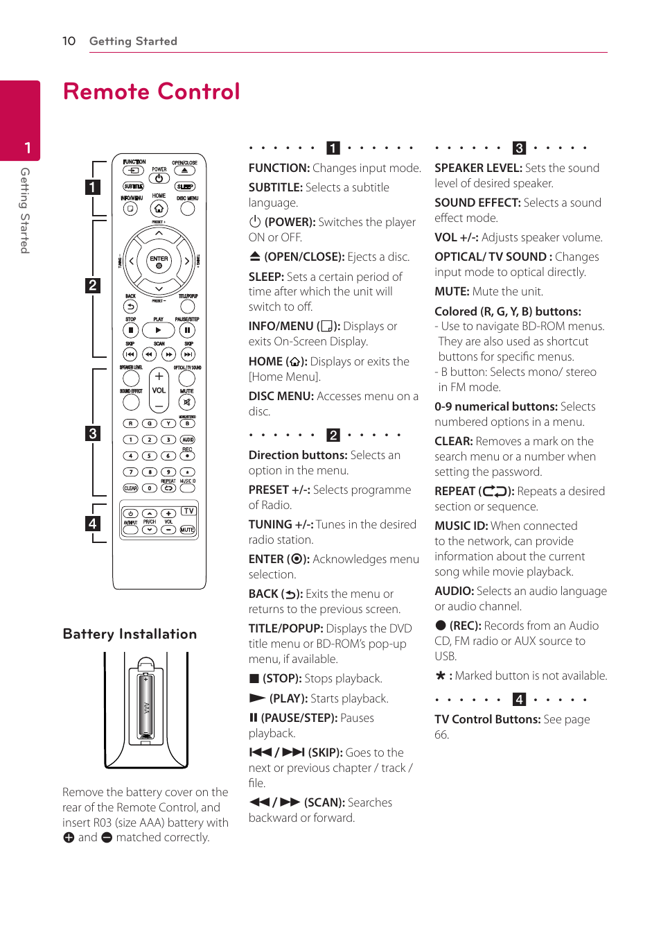 Remote control, 10 remote control, Battery installation | LG BH6830SW User Manual | Page 10 / 82