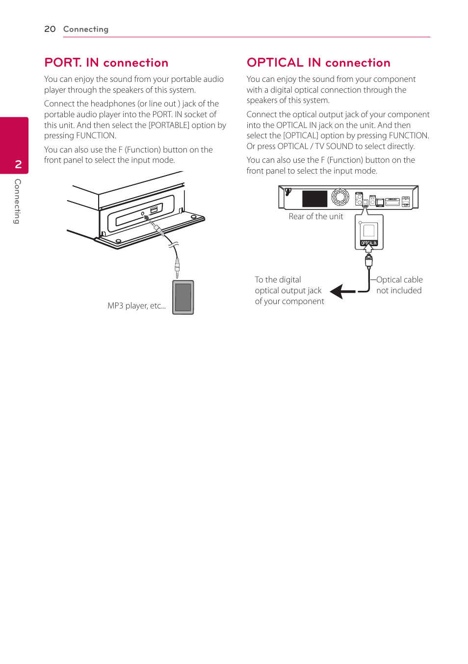 Port. in connection, Optical in connection | LG BH6830SW User Manual | Page 20 / 82