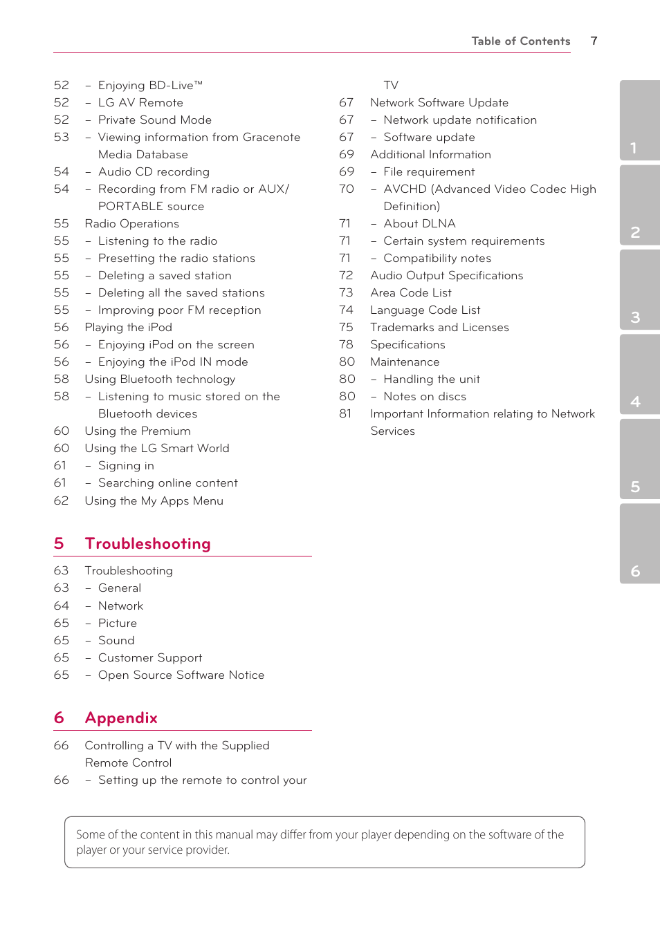 5 troubleshooting, 6 appendix | LG BH6830SW User Manual | Page 7 / 82