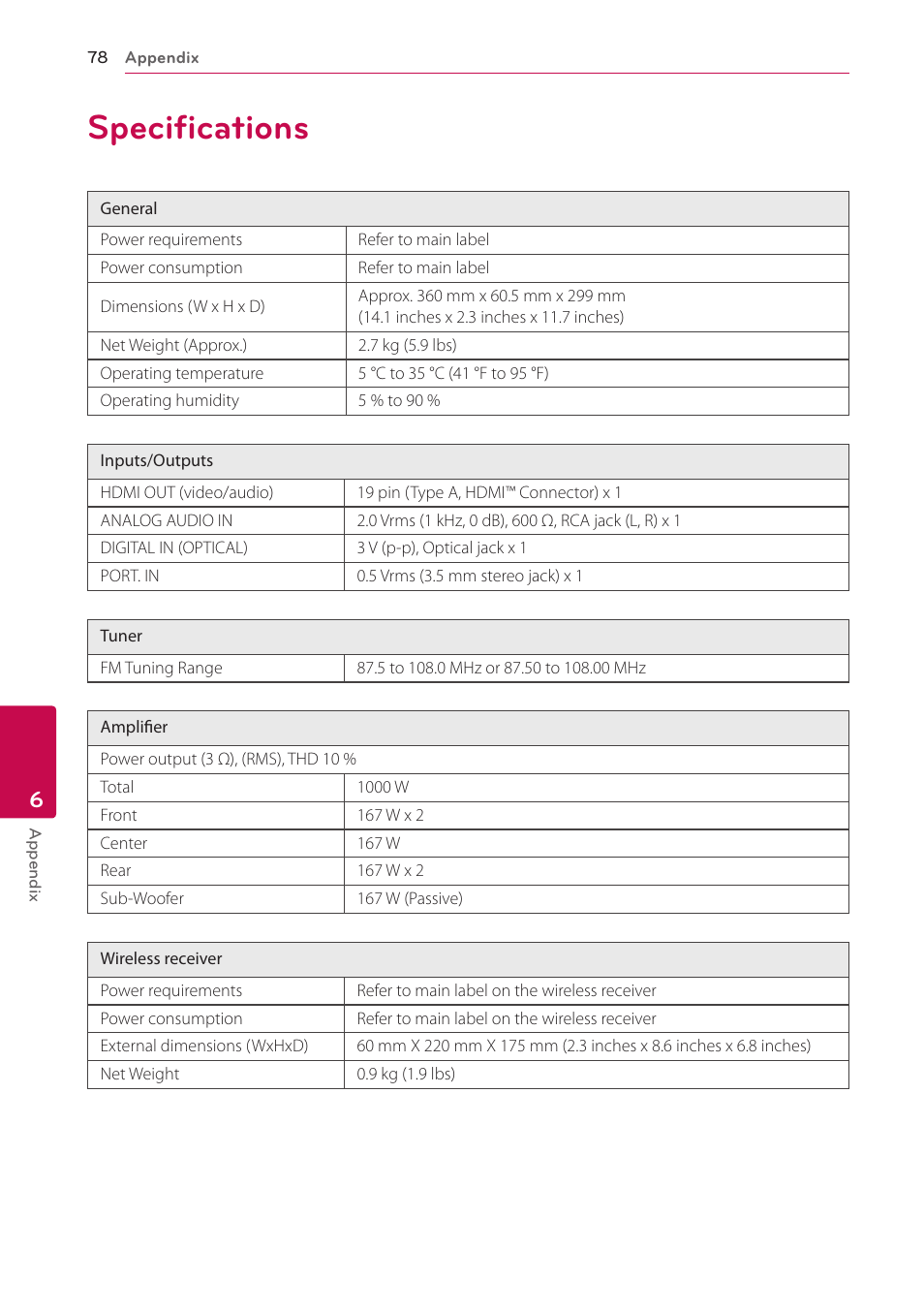 Specifications, 78 specifications | LG BH6830SW User Manual | Page 78 / 82