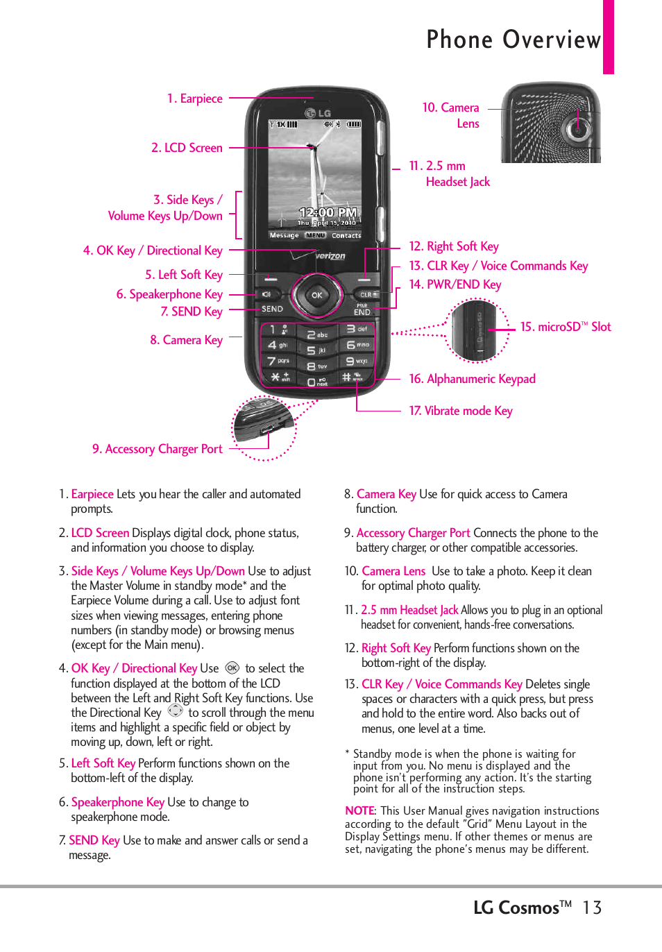 Phone overview, Lg cosmos | LG LGVN250PP User Manual | Page 15 / 141