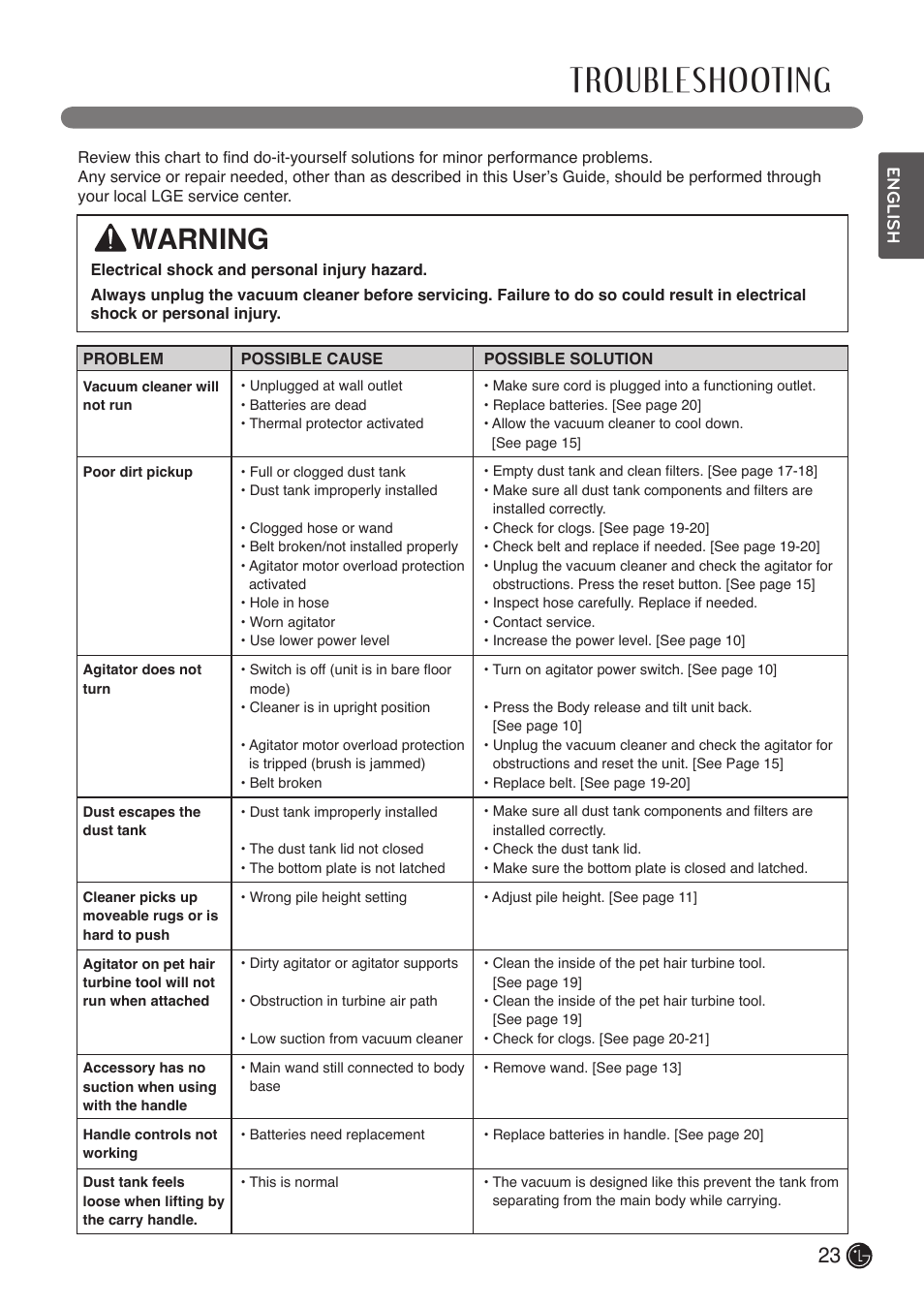 Troubleshooting, Warning | LG LUV400T User Manual | Page 23 / 74