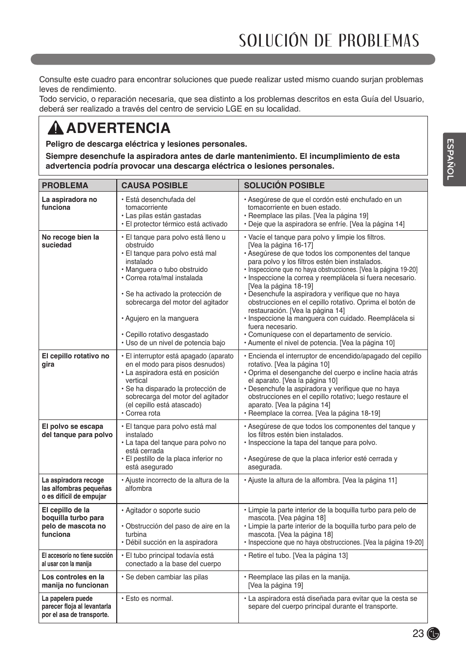 Solución de problemas, Advertencia | LG LUV400T User Manual | Page 47 / 74