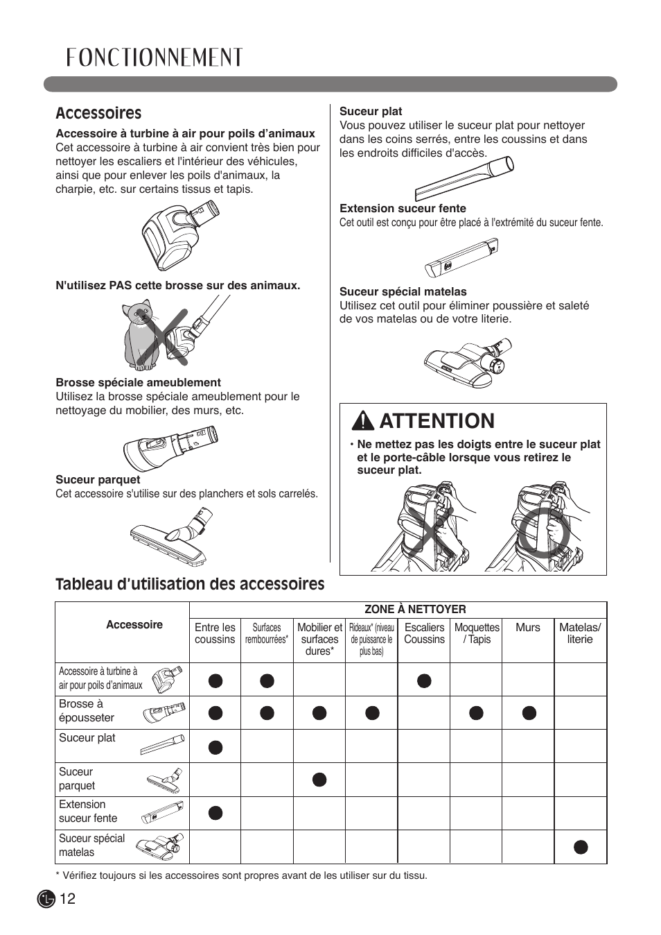 Fonctionnement, Attention, Tableau d’utilisation des accessoires | Accessoires | LG LUV400T User Manual | Page 60 / 74