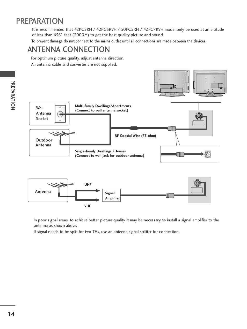 Antenna connection, Preparation, Prep ar a t ion | Outdoor antenna, Antenna, An antenna cable and converter are not supplied, Wall antenna socket, Rf coaxial wire (75 ohm), Uhf signal amplifier vhf | LG 37LC7R User Manual | Page 16 / 88