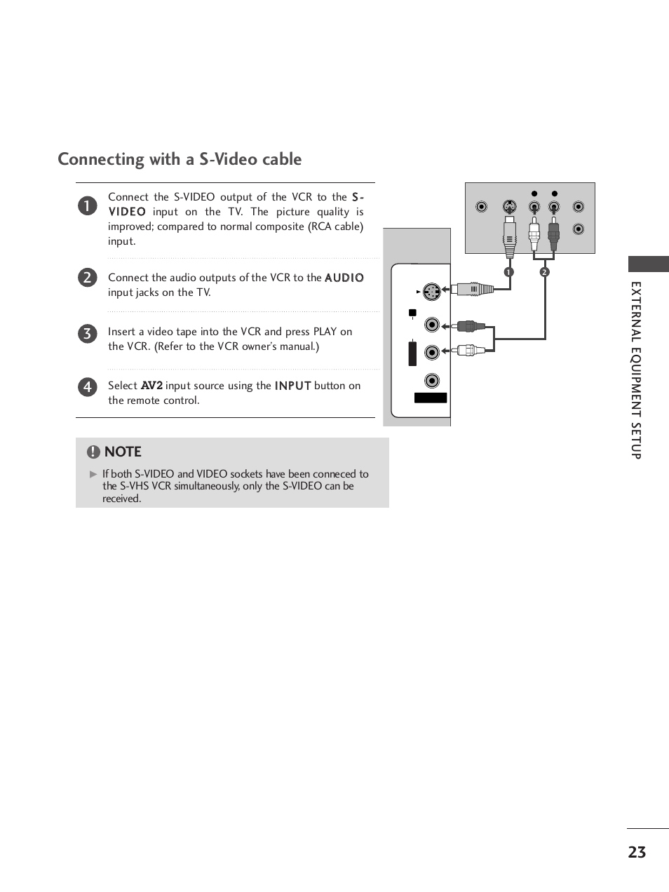 Connecting with a s-video cable, External eq uipment setup | LG 37LC7R User Manual | Page 25 / 88