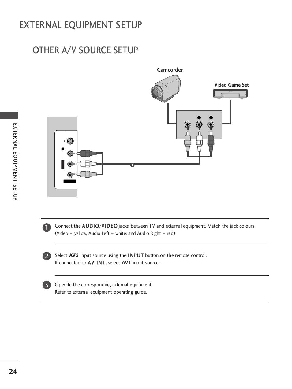 Other a/v source setup, External equipment setup | LG 37LC7R User Manual | Page 26 / 88