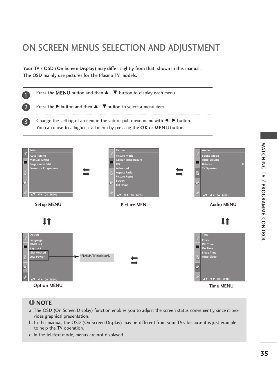 On screen menus selection and adjustment, Wa tching tv / pr ogr amme contr ol | LG 37LC7R User Manual | Page 37 / 88