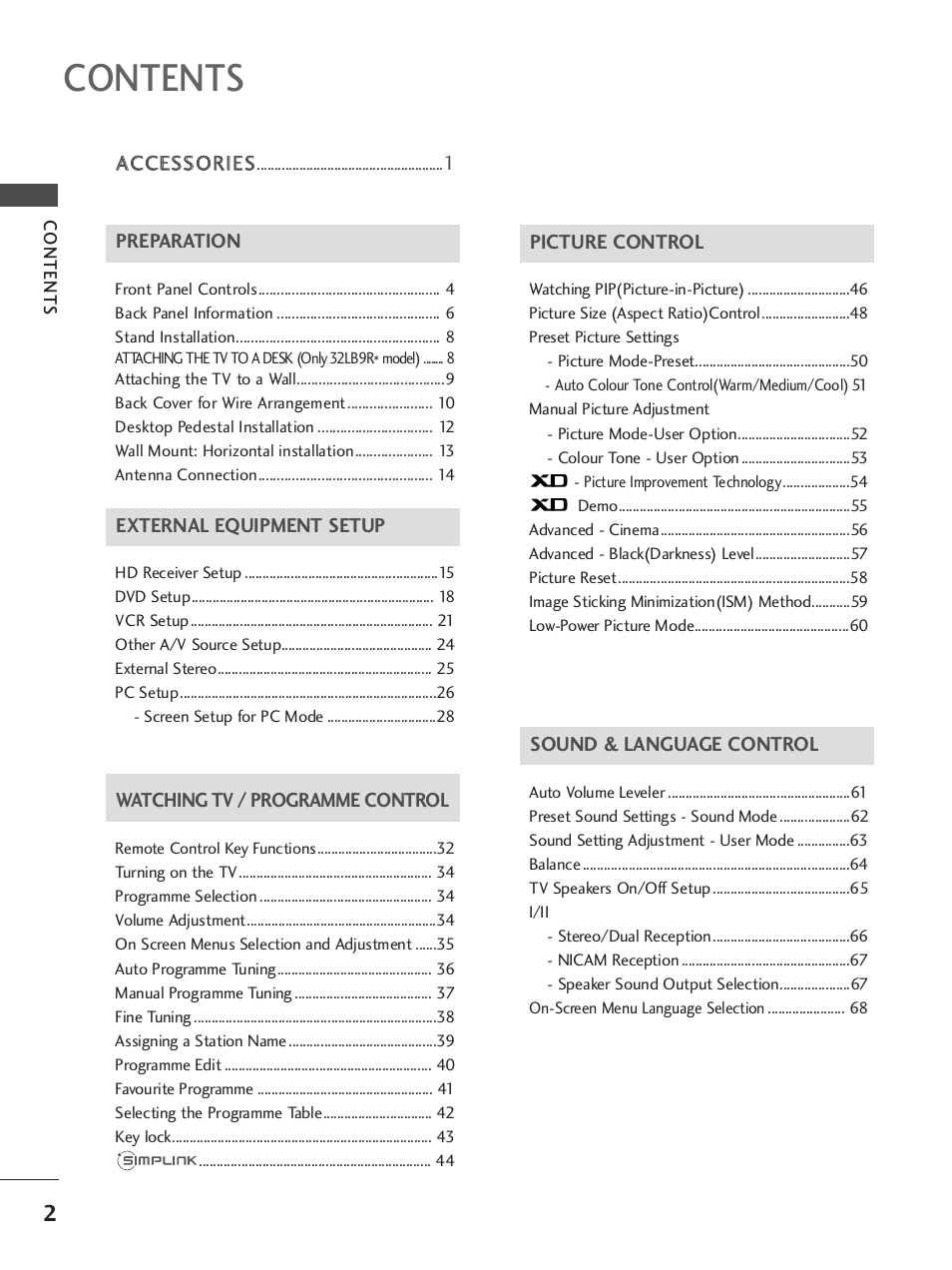 LG 37LC7R User Manual | Page 4 / 88