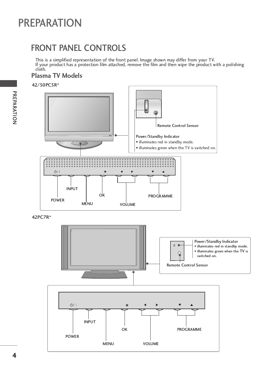 Preparation, Front panel controls, Plasma tv models | Prep ar a t ion | LG 37LC7R User Manual | Page 6 / 88