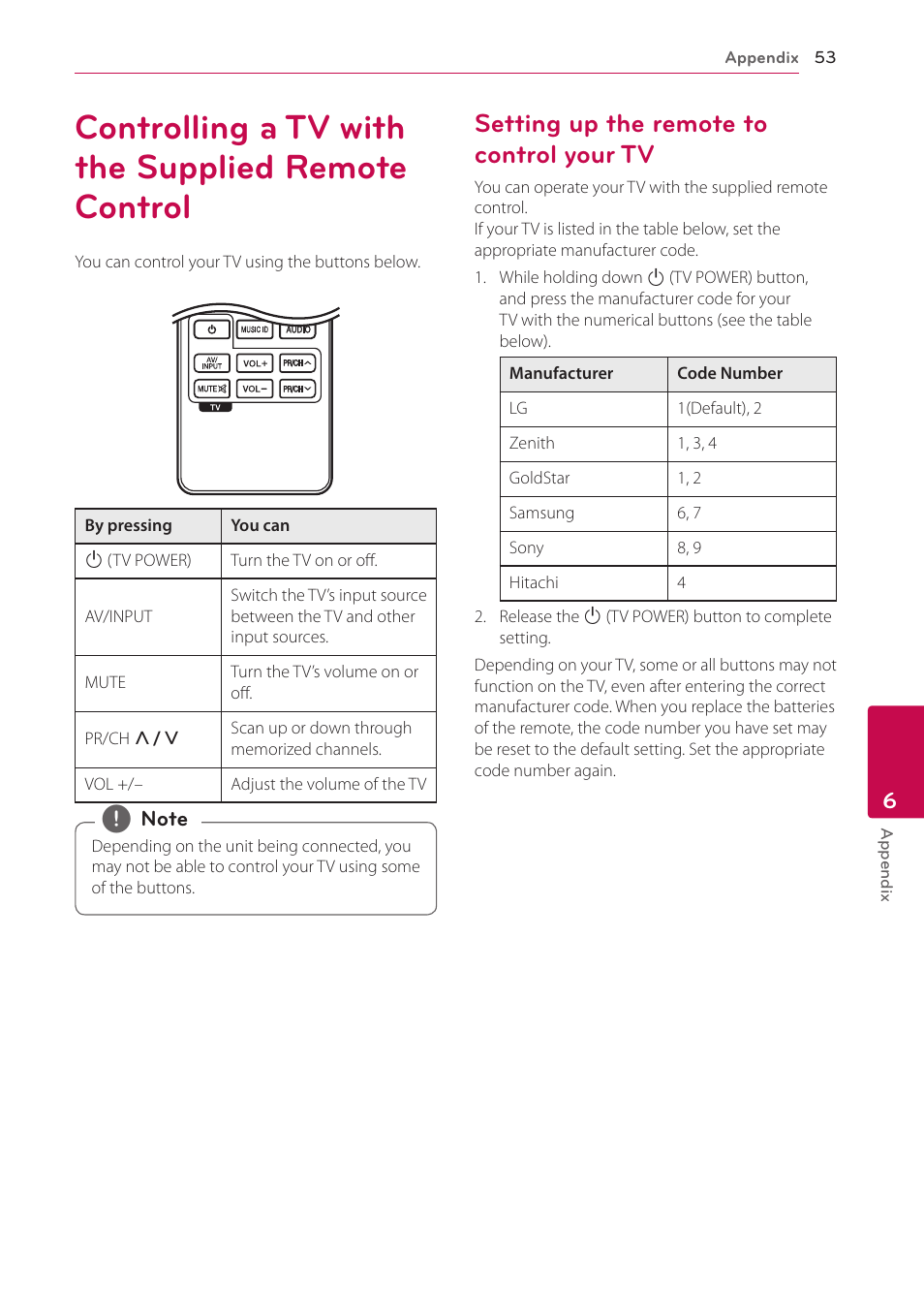 6 appendix, Controlling a tv with the supplied remote control, Setting up the remote to control your tv | 53 controlling a tv with the supplied, Remote control, 53 – setting up the remote to control your | LG BP620C User Manual | Page 53 / 68