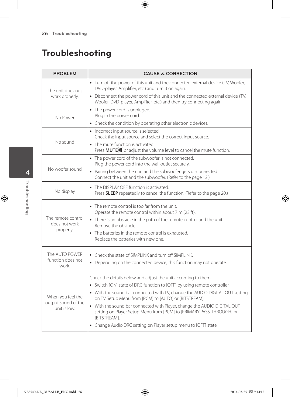 Troubleshooting | LG NB5541 User Manual | Page 26 / 30