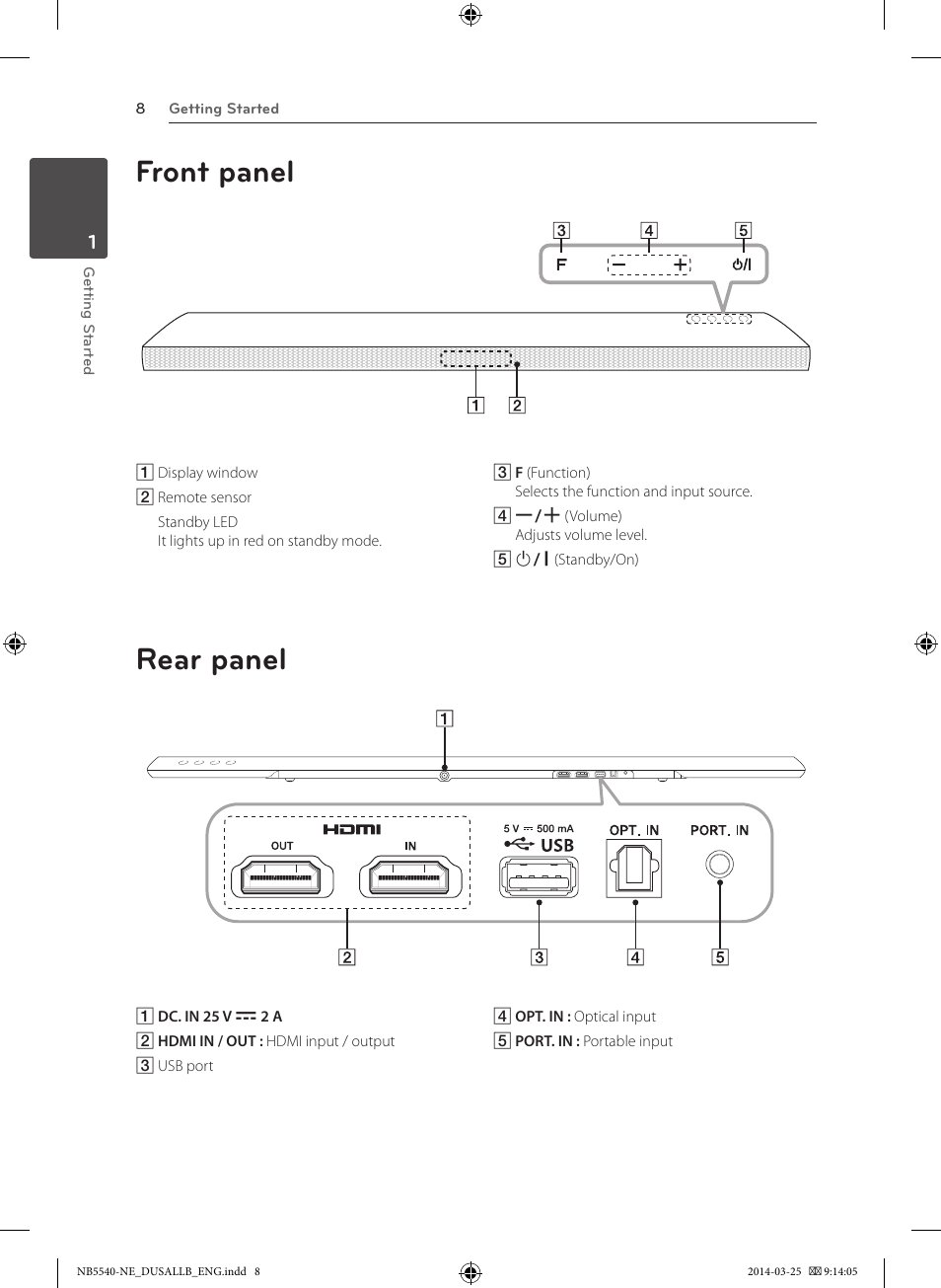 Front panel, Rear panel | LG NB5541 User Manual | Page 8 / 30