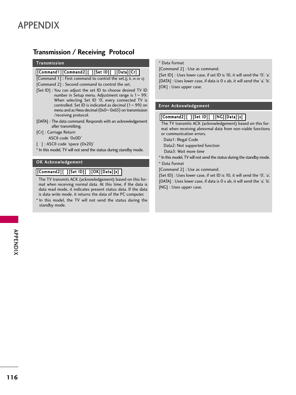 Transmission / receiving protocol, Appendix | LG 26LG40 User Manual | Page 118 / 136