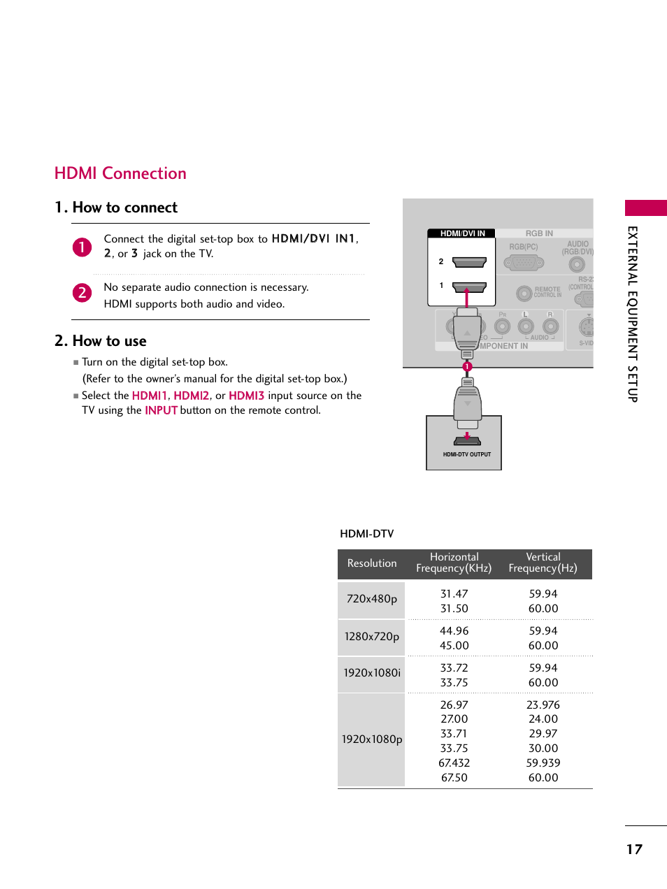 Hdmi connection, How to connect 2. how to use, External eq uipment setup | LG 26LG40 User Manual | Page 19 / 136