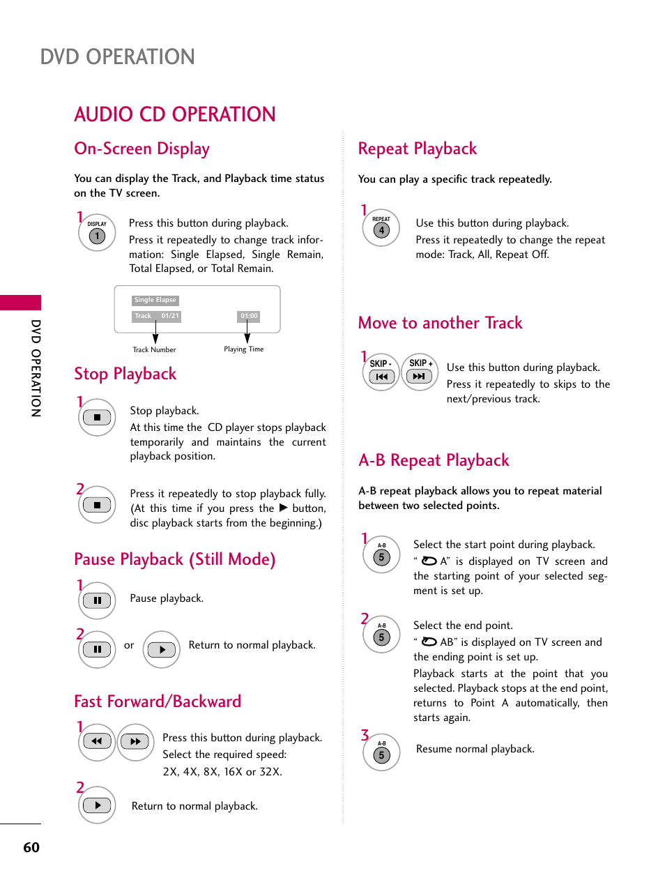 Dvd operation, Audio cd operation, On-screen display | Stop playback pause playback (still mode), Fast forward/backward, Repeat playback move to another track, A-b repeat playback | LG 26LG40 User Manual | Page 62 / 136