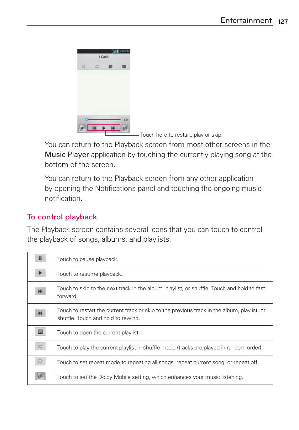 Entertainment | LG LW770 User Manual | Page 129 / 202