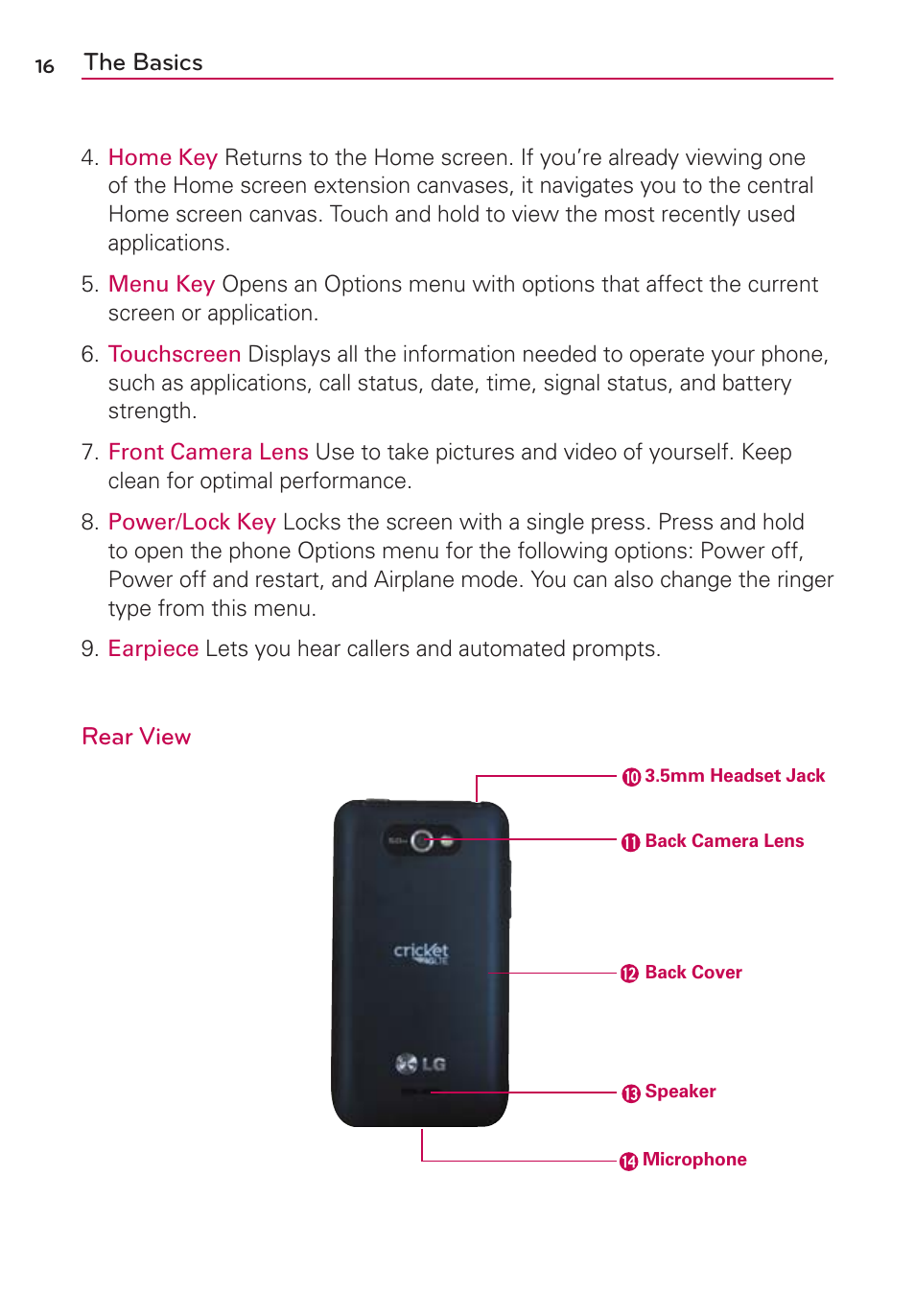 The basics, Rear view | LG LW770 User Manual | Page 18 / 202