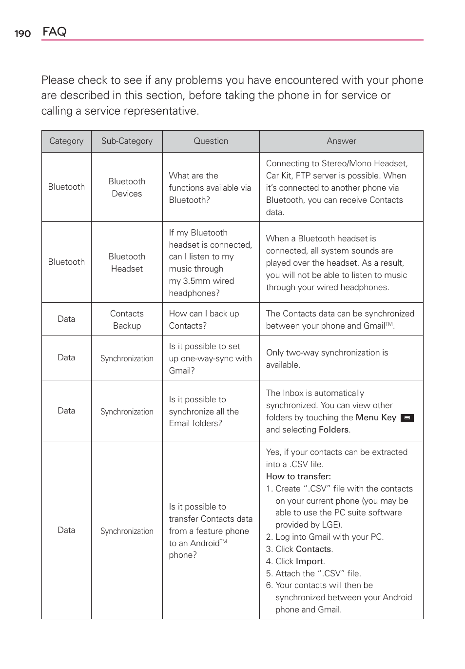 LG LW770 User Manual | Page 192 / 202