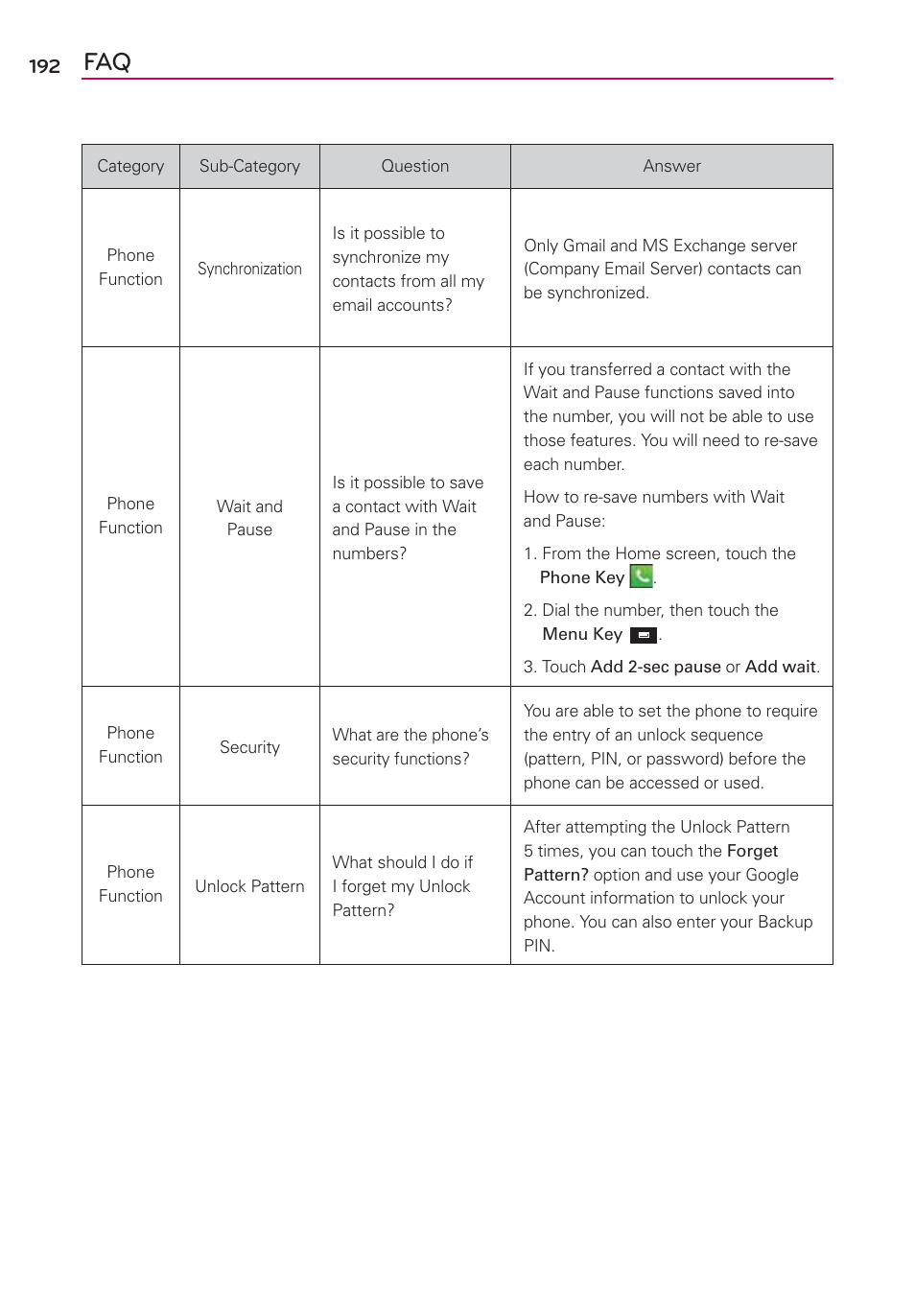 LG LW770 User Manual | Page 194 / 202