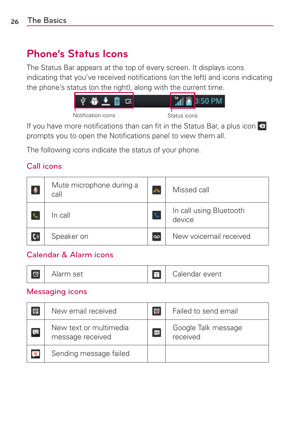 Phone’s status icons | LG LW770 User Manual | Page 28 / 202