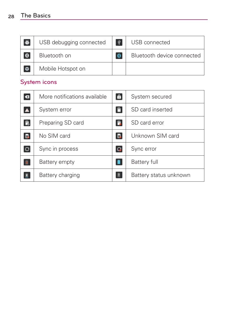 LG LW770 User Manual | Page 30 / 202