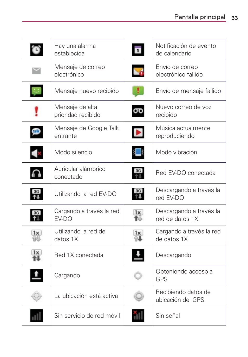 LG AS695 User Manual | Page 177 / 300