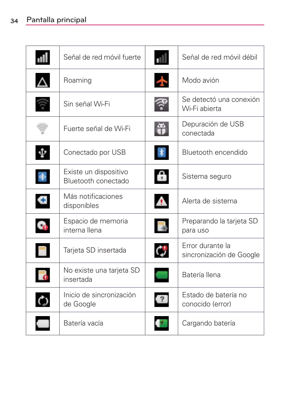 LG AS695 User Manual | Page 178 / 300