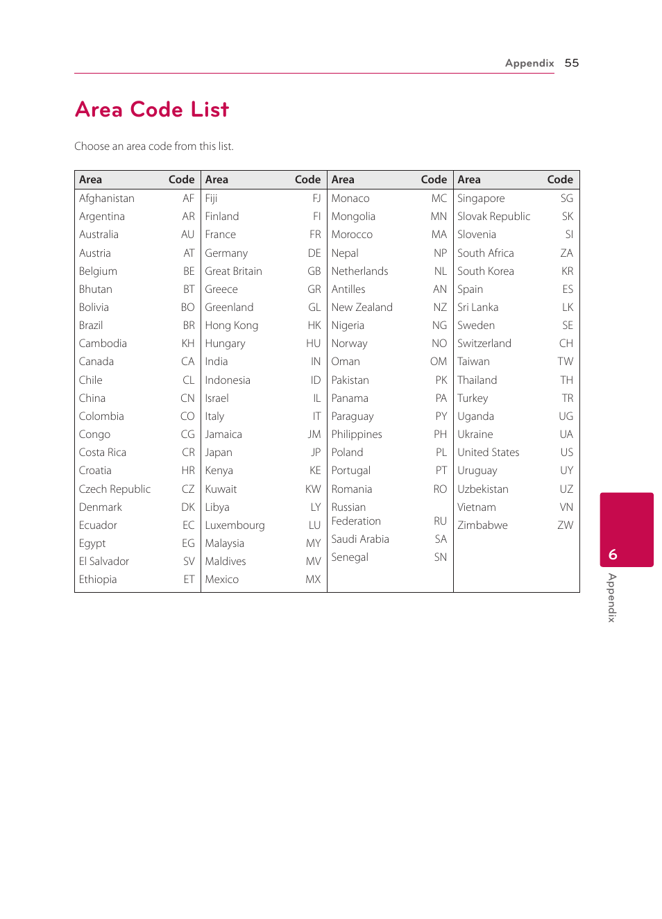 Area code list, 55 area code list | LG BP340 User Manual | Page 55 / 62